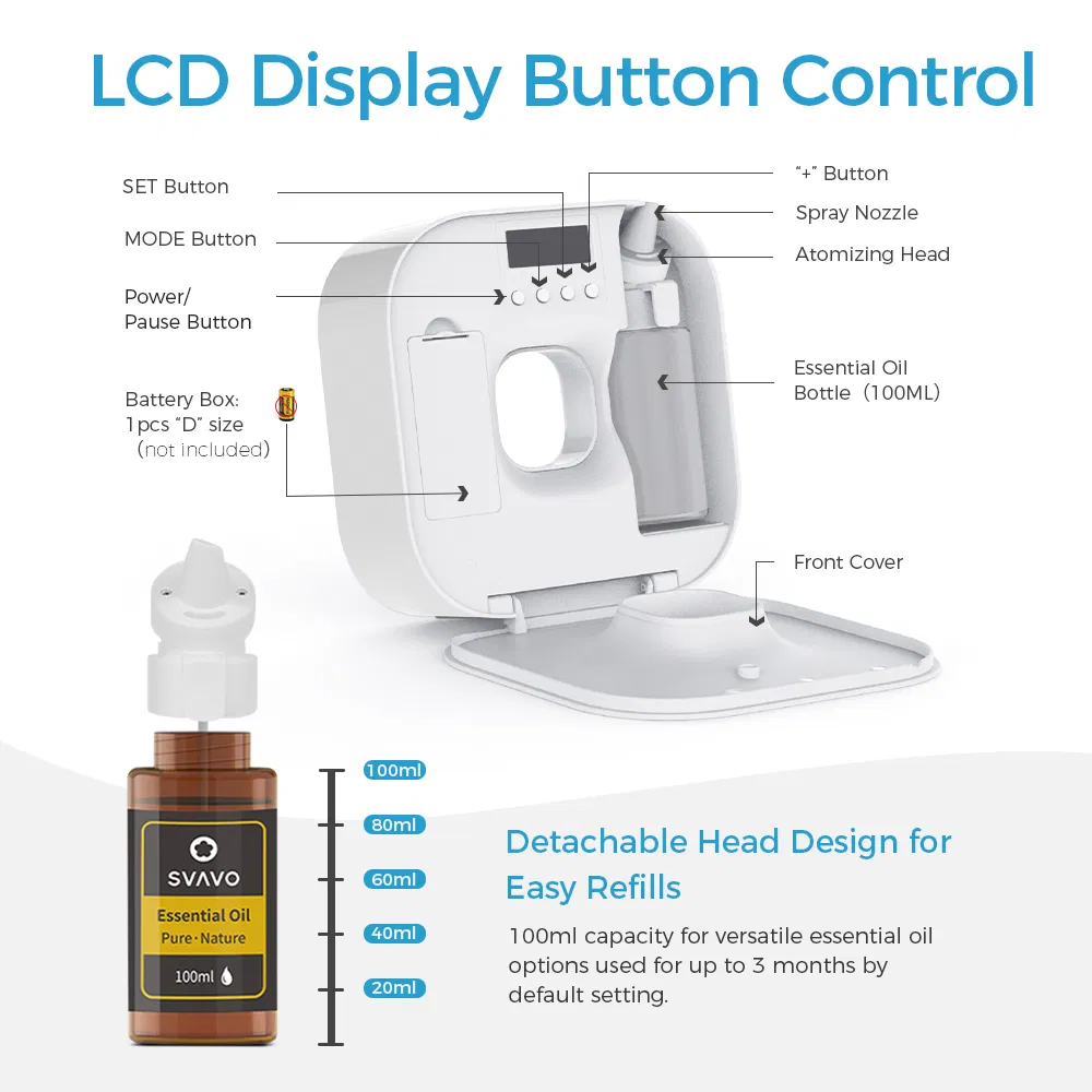 Office ABS Plastic Ultrasonic Waterless Essential Oil Nebulizer Scent Machine Aroma Diffuser