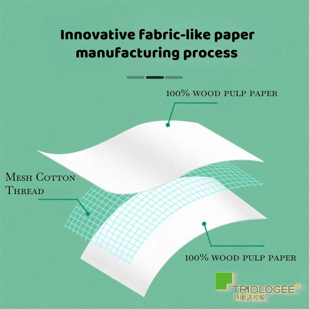 Absorbent Kitchen Tissue Paper Household Wood Pulp Towels 4 Ply Cleaning Wiper