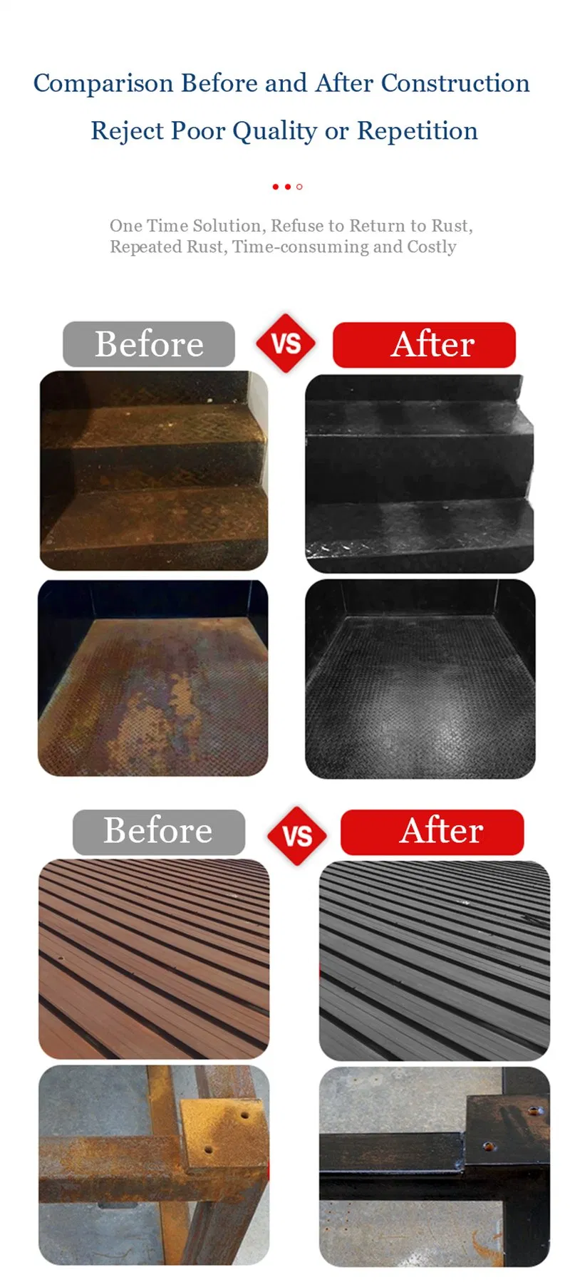 Rust Converter Surface Stabilizing Primer Strong Adhesion Long Term Corrosion Resistant Metal Protection