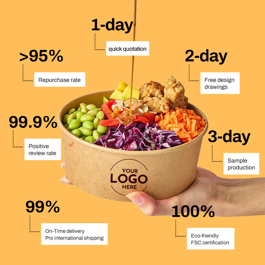 Stackable Embossed Kraft Paper Salad Bowl for Premium Brand Image Presentation