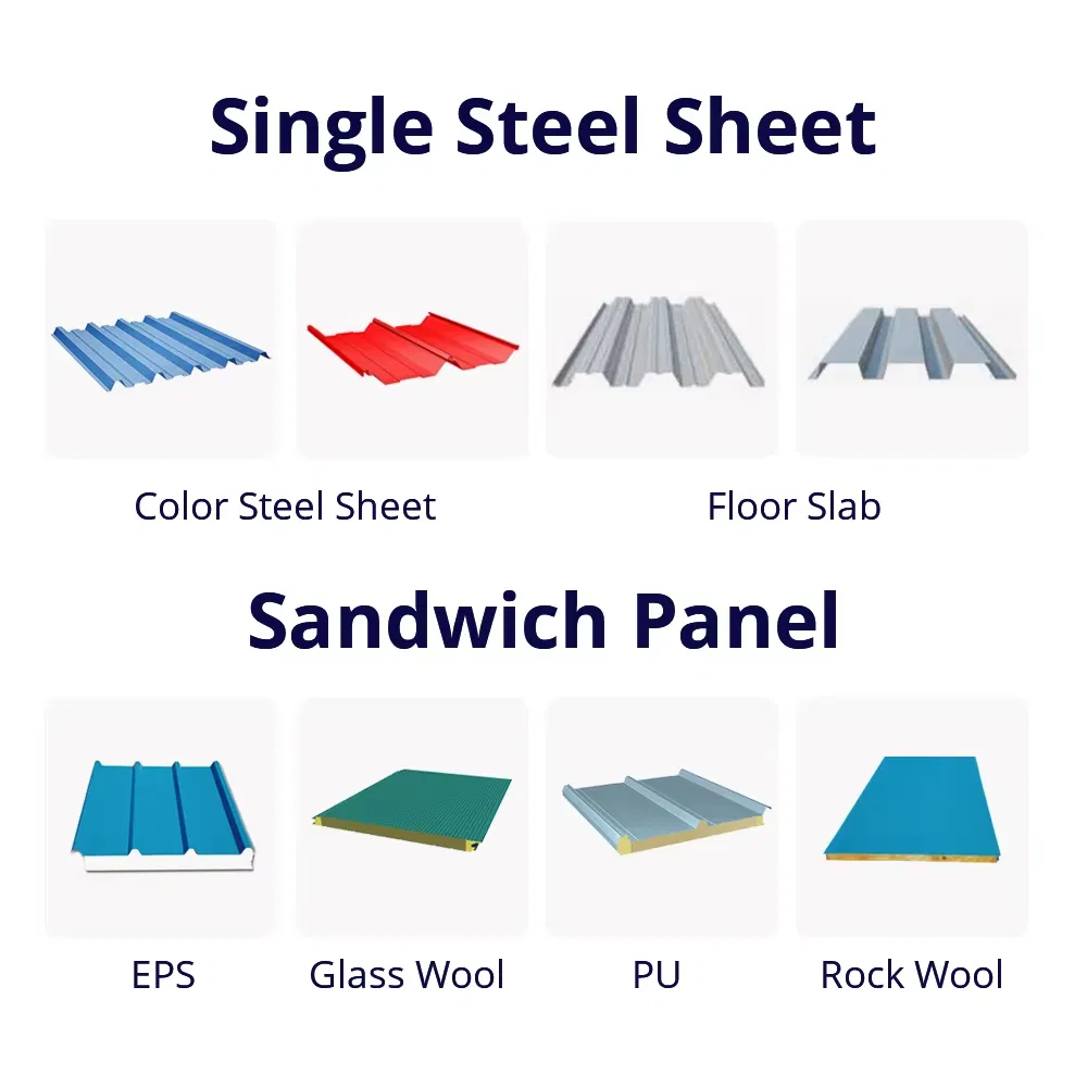 Ibeehive Sustainable Affordable Prefabricated Steel Structure Ensuring Industrial Storage Solutions and Long-Term Performance in Steel Warehouse