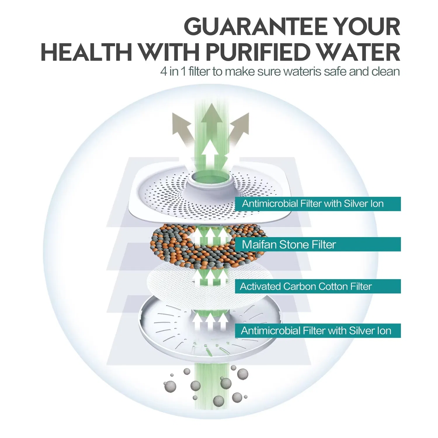 Quiet 5L Humidifier Low-Power 24 dB Filter Portable Smoke USB Purifier Mini Anion Air Purifier for Stress Relief