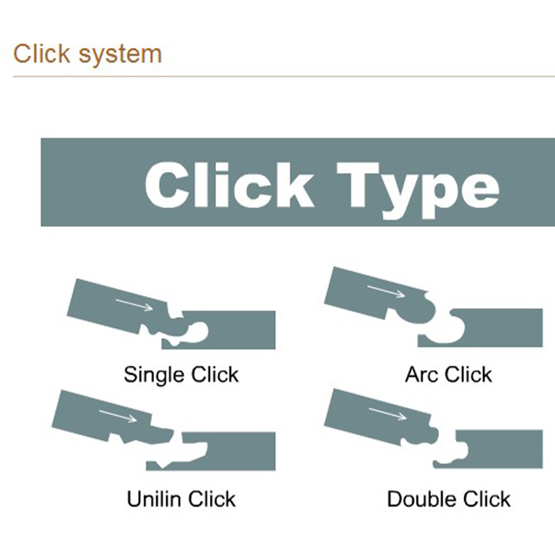 German Laminate Flooring Prices