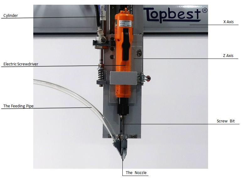 Automatic Screw Driving Machine