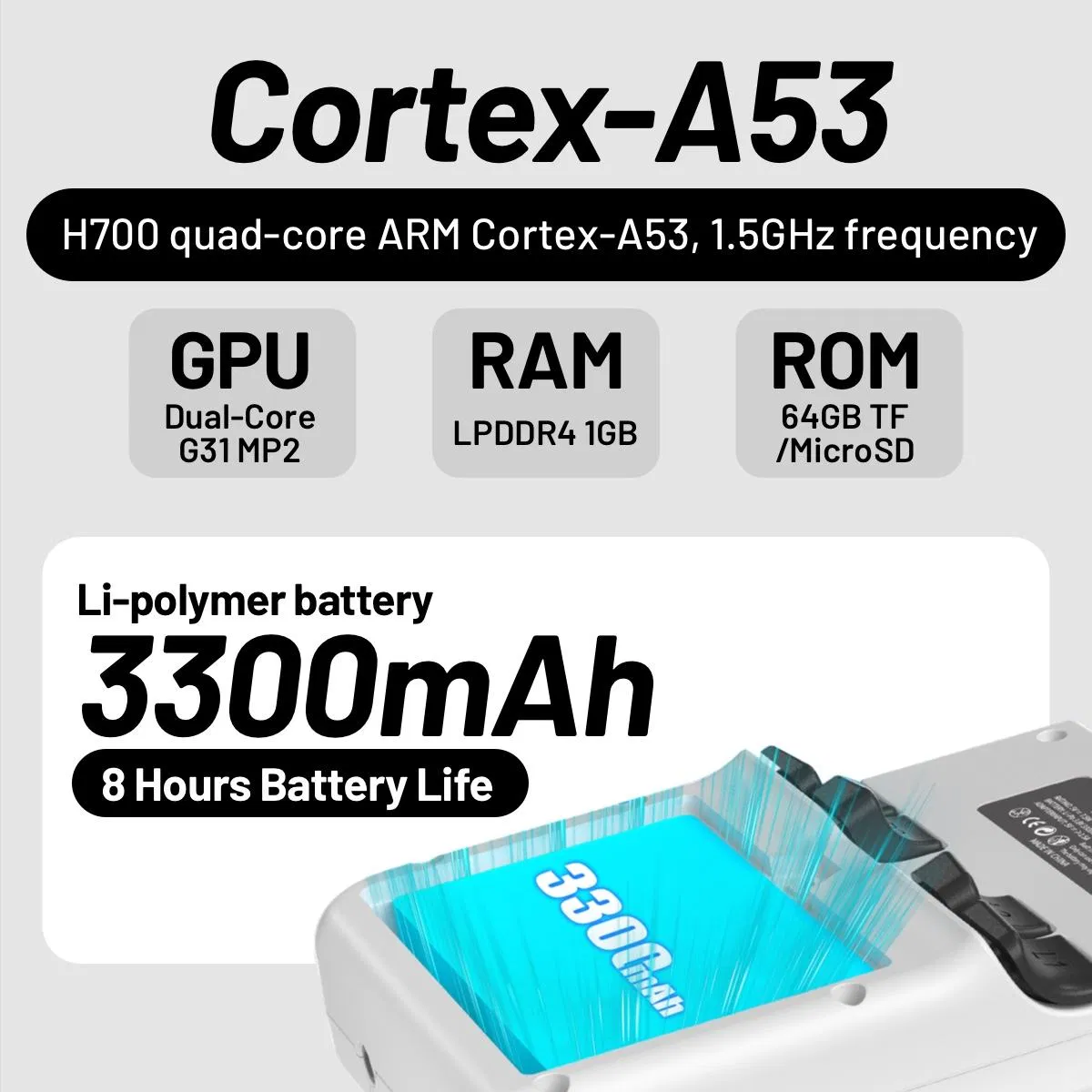 Портативная консоль RG35XX Plus с 3.5-дюймовым экраном