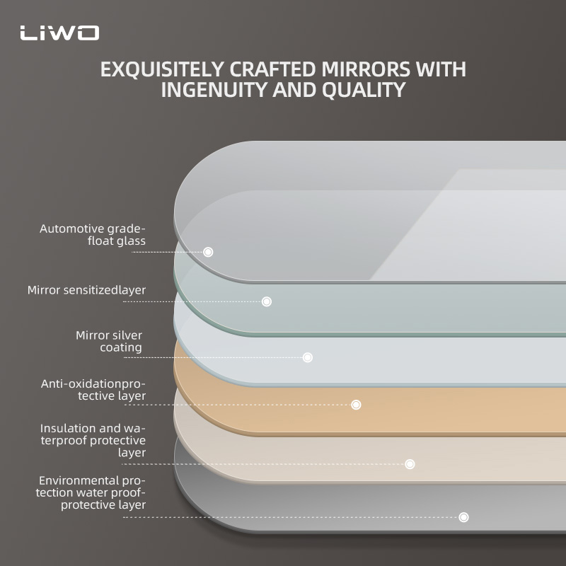 Modern High-Definition Home Decoration Lighting Aluminum Alloy Frame Full Length Intelligent LED Mirror Vanity Different Size Living Room Bedroom Furniture