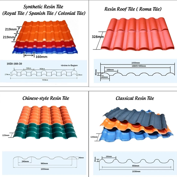Synthetic Resin Spanish PVC Roof Tile ASA UPVC Plastic Roofing Sheet for House
