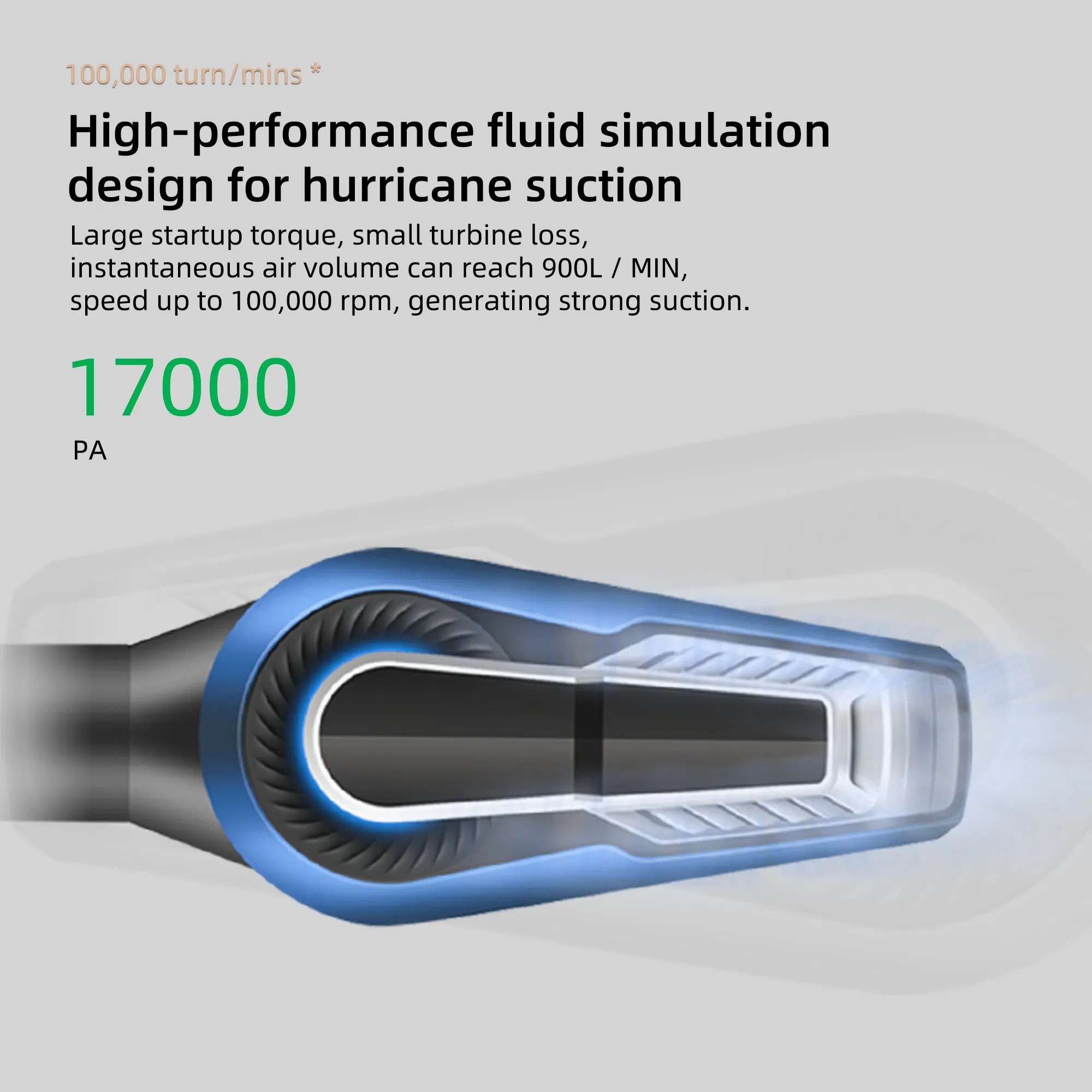 Turbo-Powered 600W Corded Vacuum Cleaner – 900ml Large Dust Cup