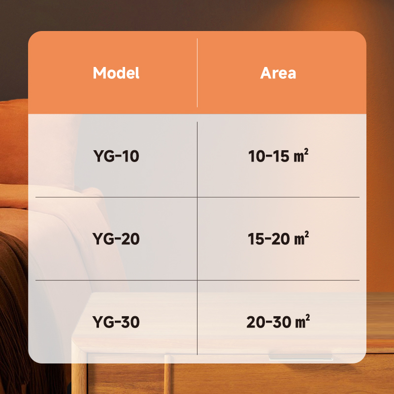 Настенный фанкойл для охлаждения и обогрева