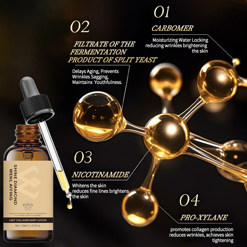 Nourishing Anti-Wrinkle Lotion Infused with Aromatic Essential Oils
