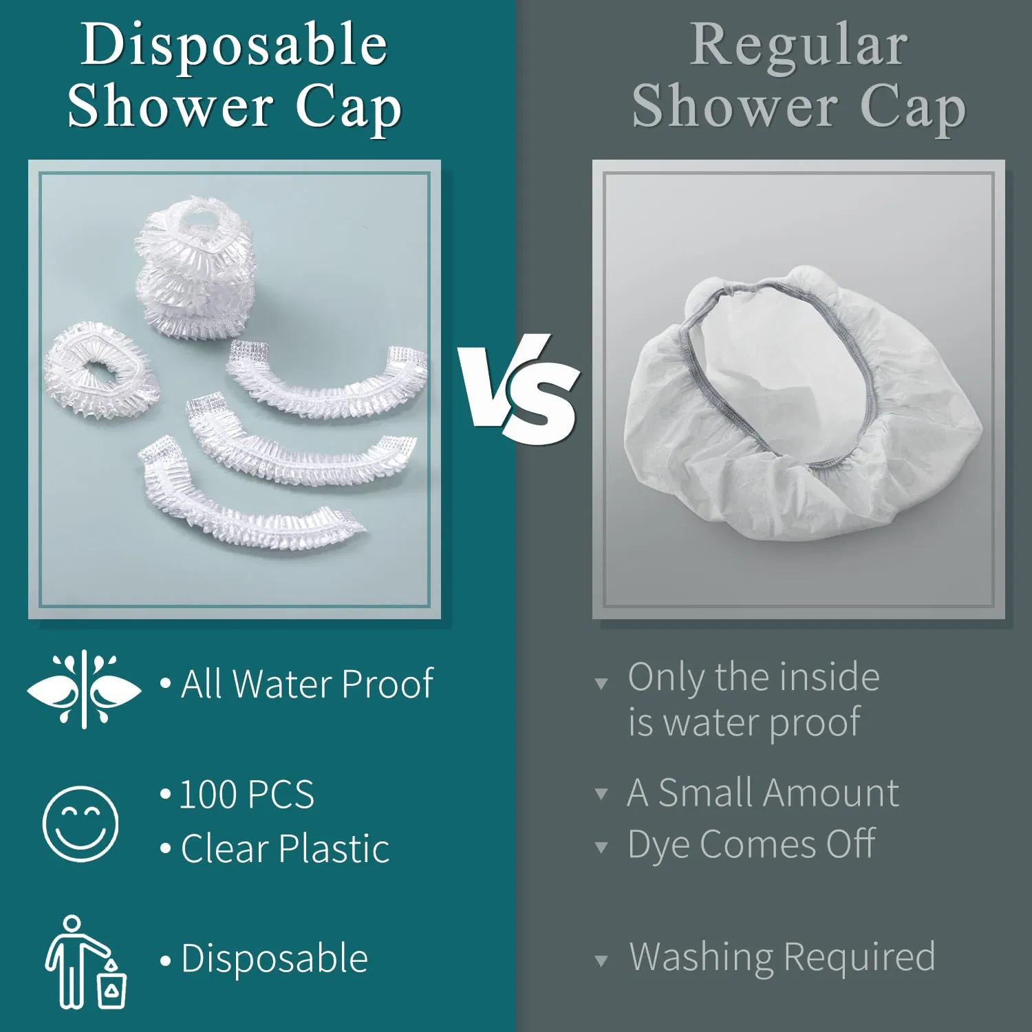 Disposable Elastic Shower Caps, 100PCS Clear Plastic Headgear, Waterproof & Dustproof for SPA, Hotel and Daily Bathing