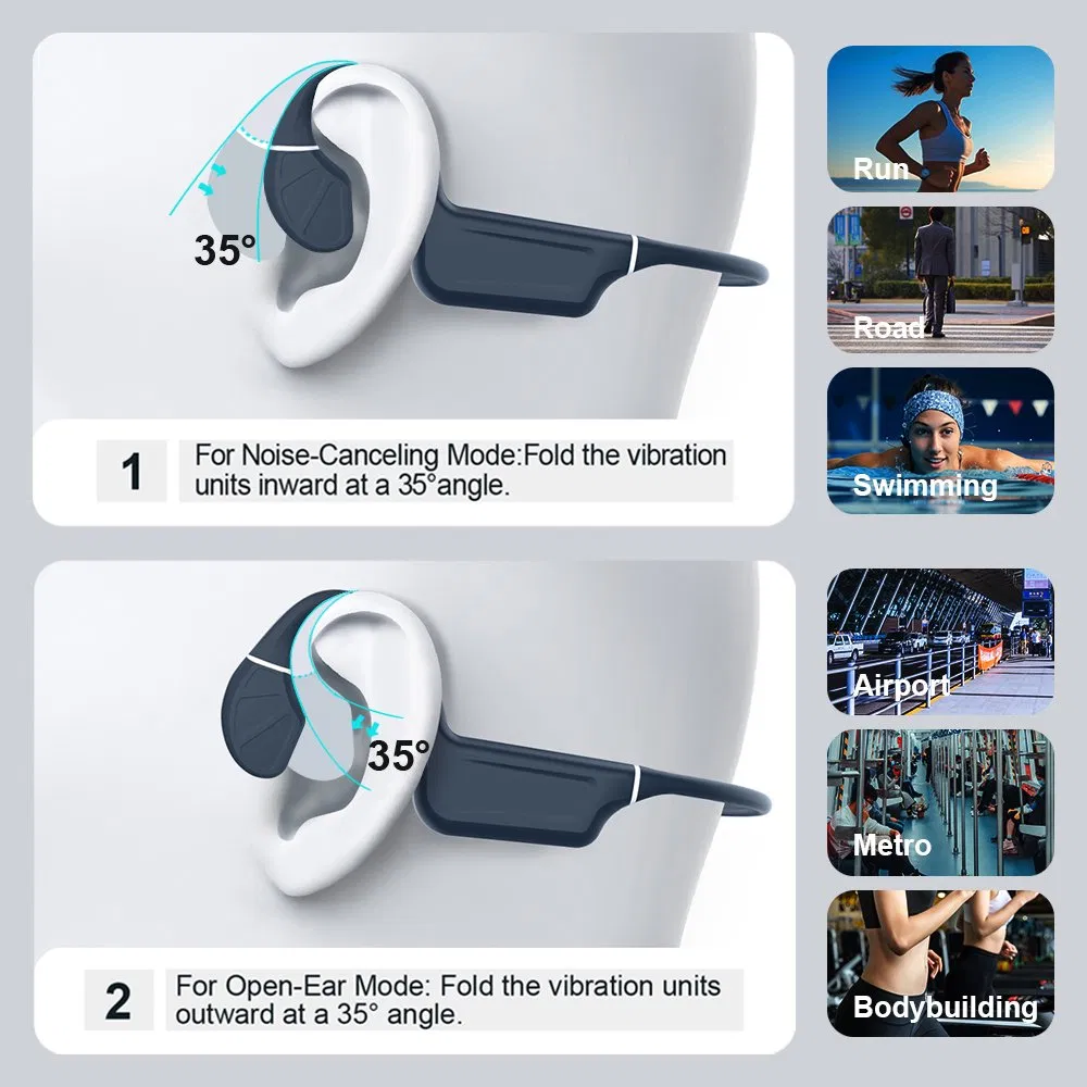 Es-958plus Open-Ear Bone Conduction Headband Headphones Wireless Bluetooth Headset with Noise Canceling Mic 32GB MP3 Player