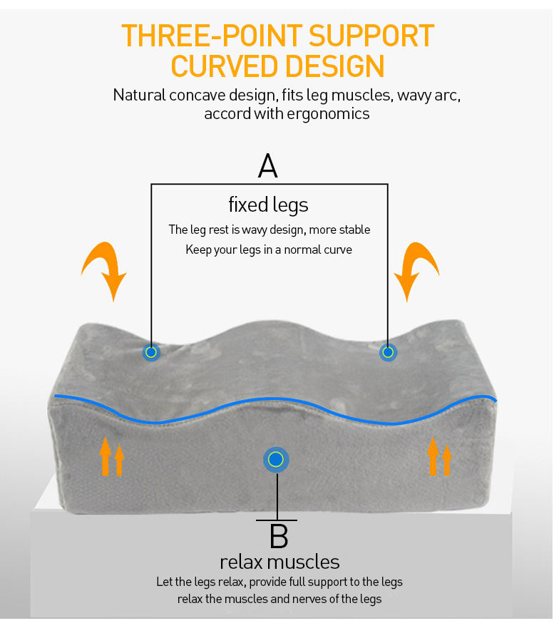 Wholesale After Surgery Recovery Butt Lifter Memory Foam Pillow Women Shapewear Colombianas Bbl Post Operatorio Surgery Pillow