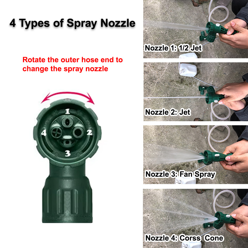 Wholesale Plastic Mix Sprayer Multifunction Hose End Foam Sprayer for Liquid Fertilizer