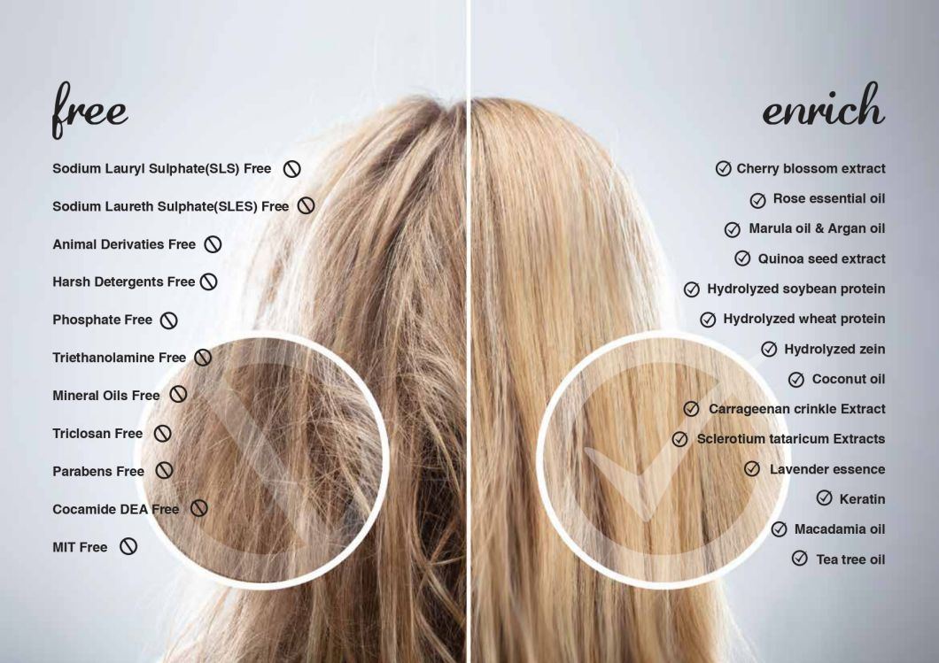 Protecting Against Damage and Breakage Hair Conditioner