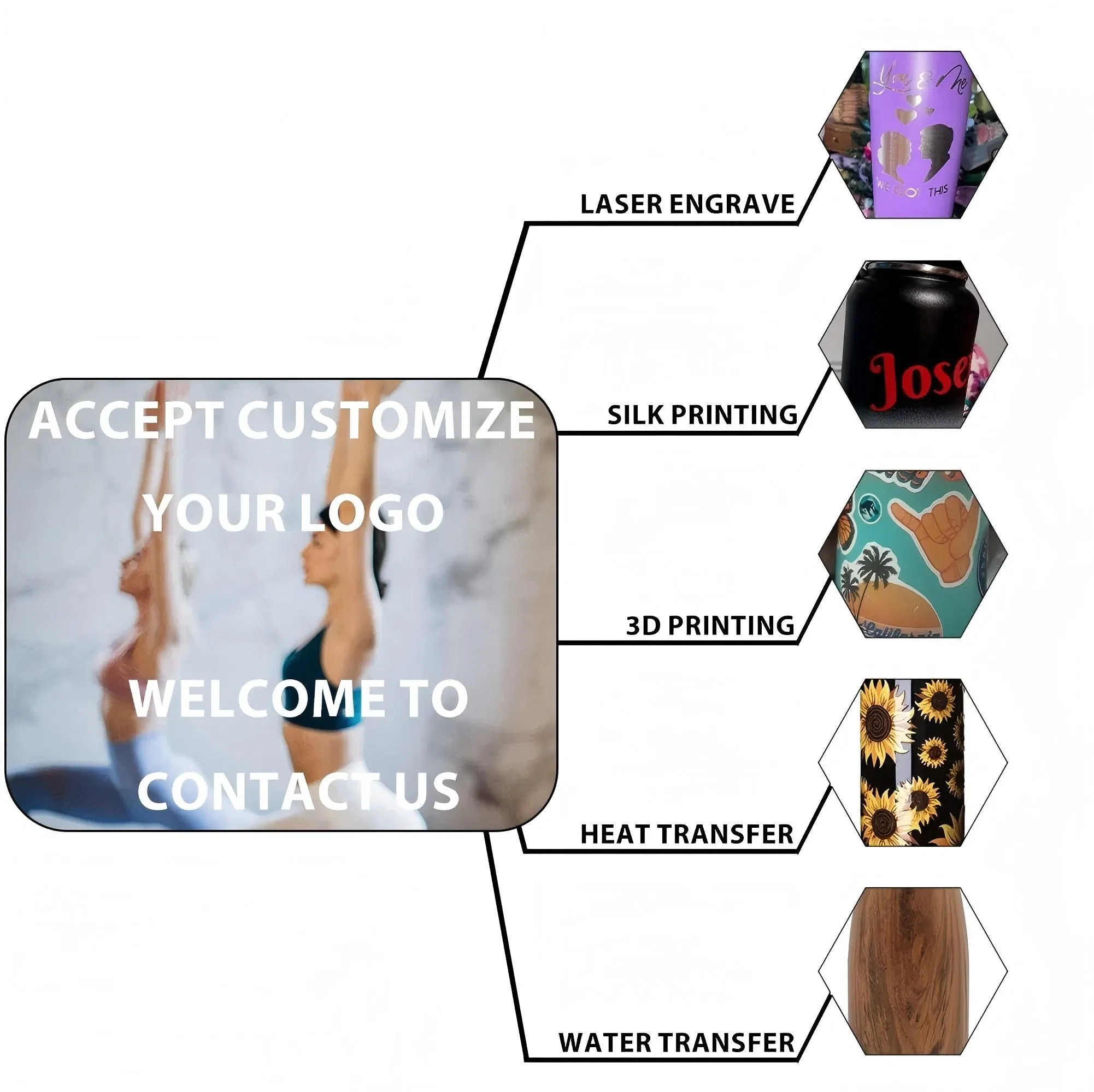 Customized Eco-Friendly 20oz & 30oz Stainless Steel Double-Wall Flip Straw Insulated Travel Mug Tumbler Water Bottle Thermo with Handle