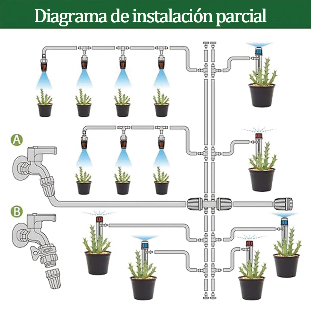 Automatic Drip Irrigation Kit Free Shipping to Mexico City