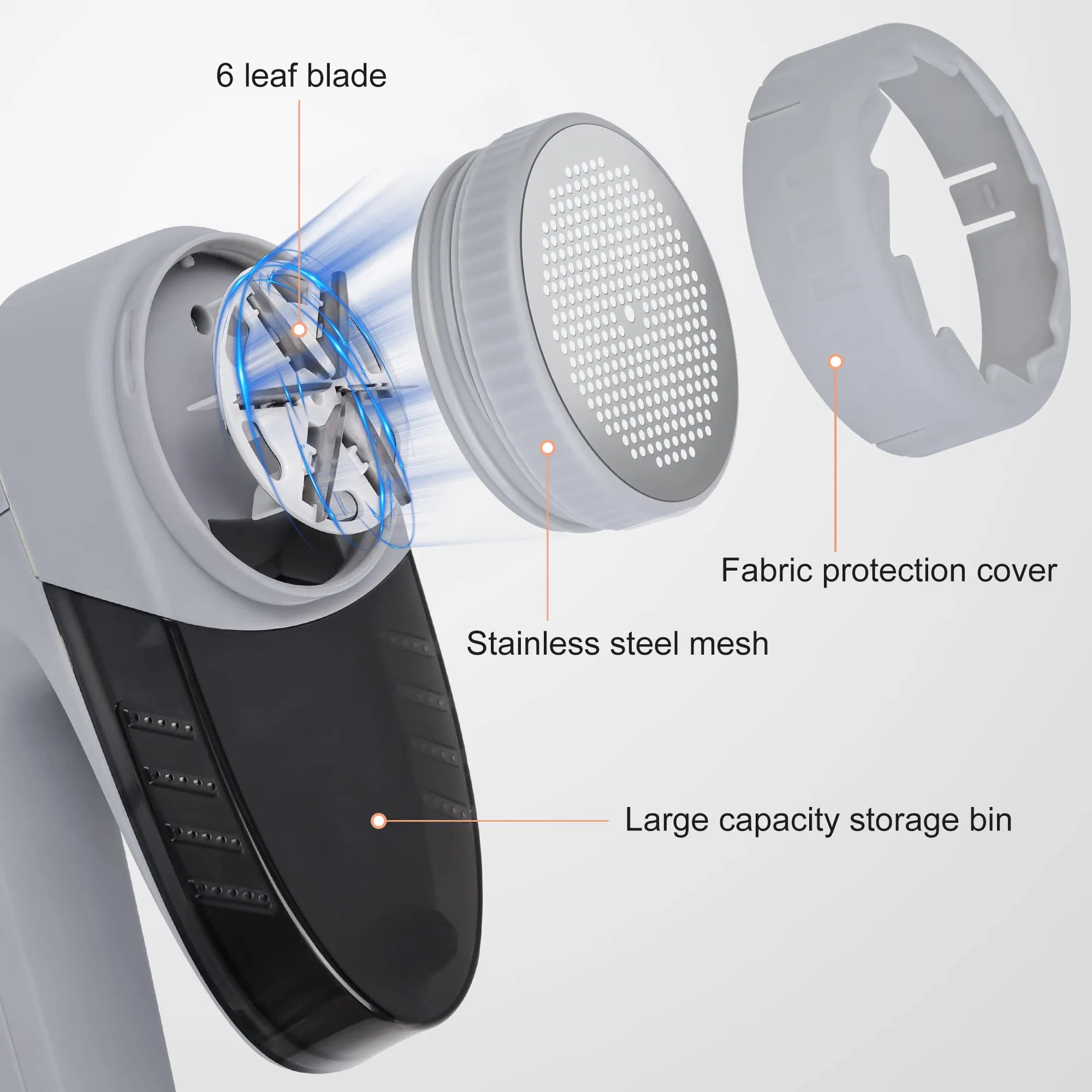 Extra 1-Mesh 3-Blades 2-Speeds Electric Fabric Shaver Rechargeable Clothes Lint Remover