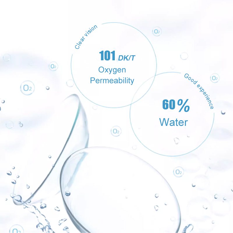 Monthly Silicone Hydrogel Contact Lens Factory Price