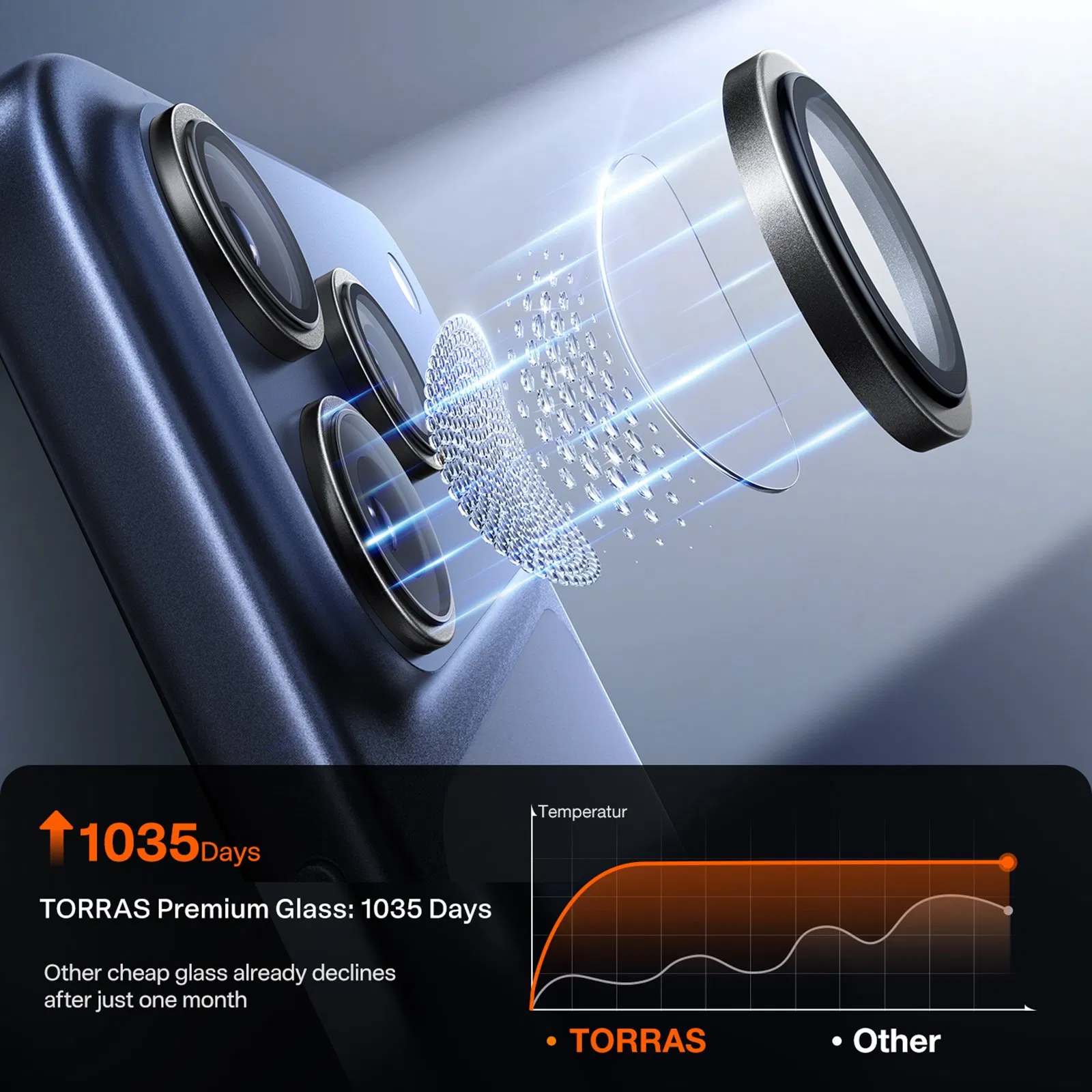Защитное стекло для камеры iPhone 17 PRO Max Torras