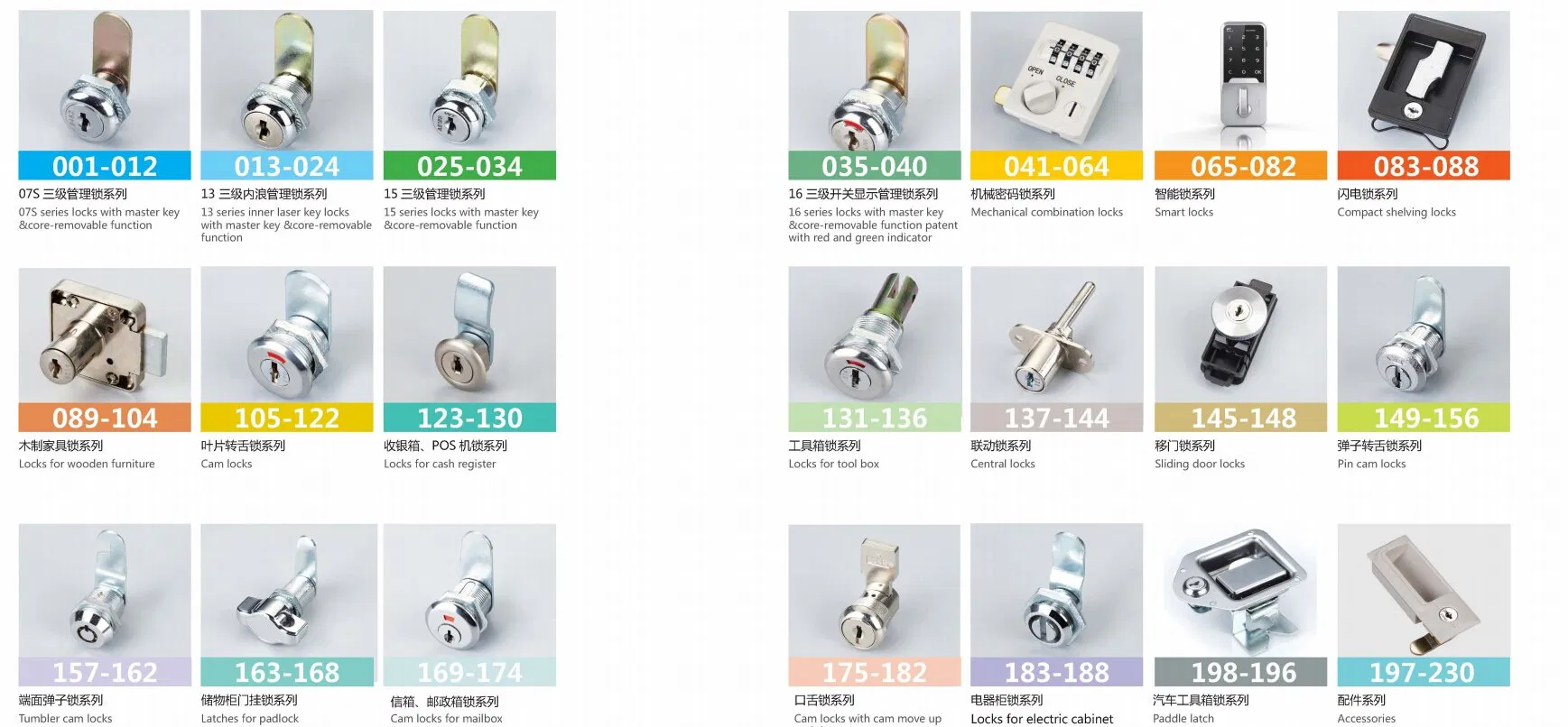 Wangtong High Quality Zinc Alloy Car Door Lock Parts 1184