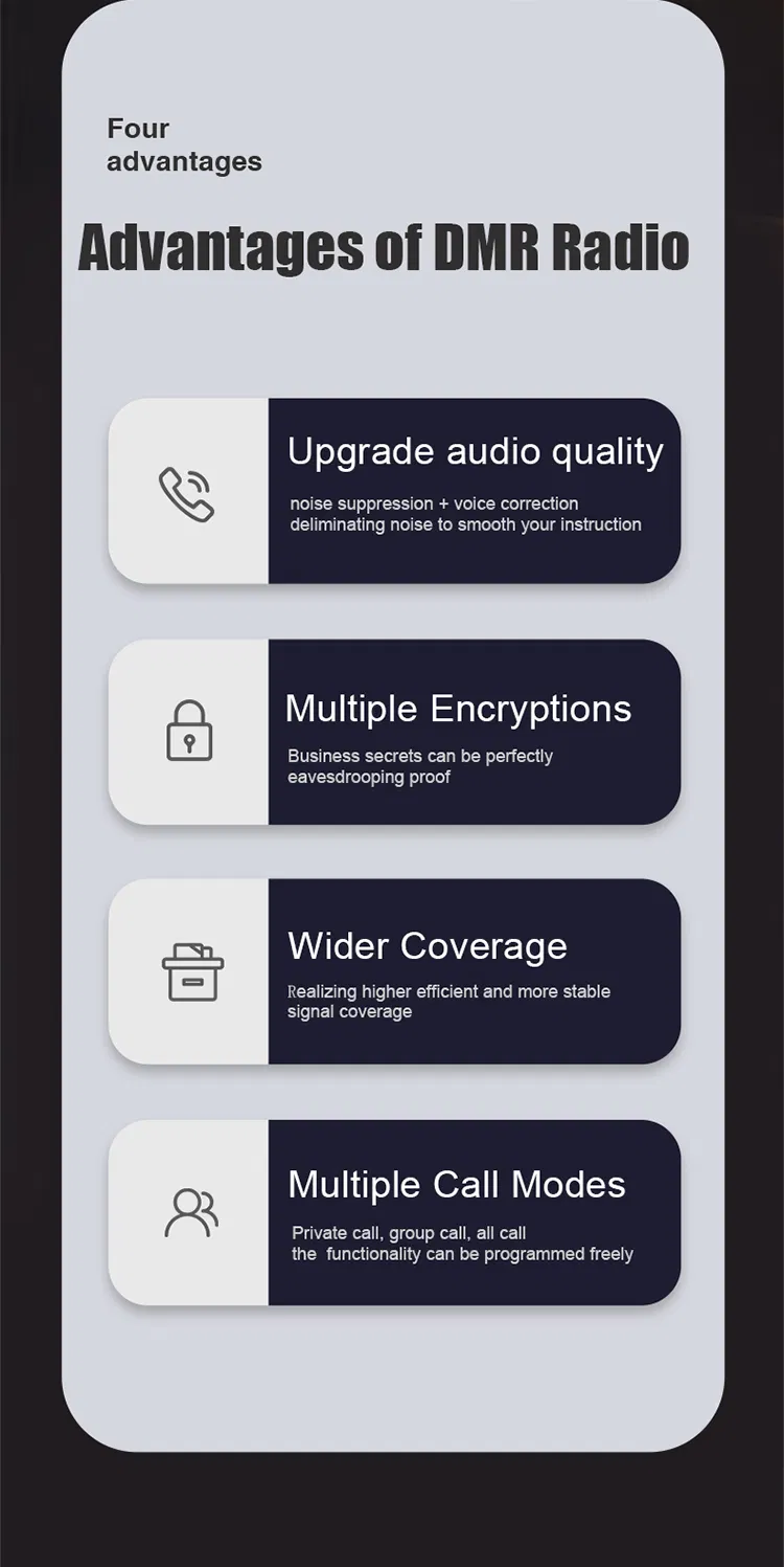 Портативная рация Og308 Ultra-Slim DMR с Type-C