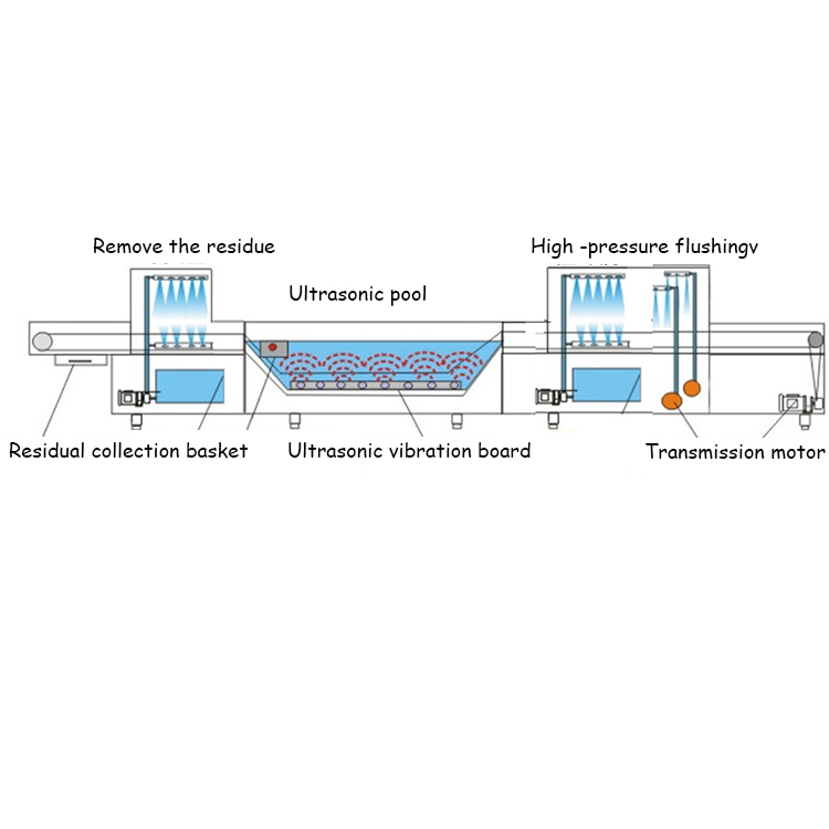 Hotel Industrial Commercial Conveyor Dishwasher Restaurant Hood Type Dishwasher Machine Clean Washing Dish Machine