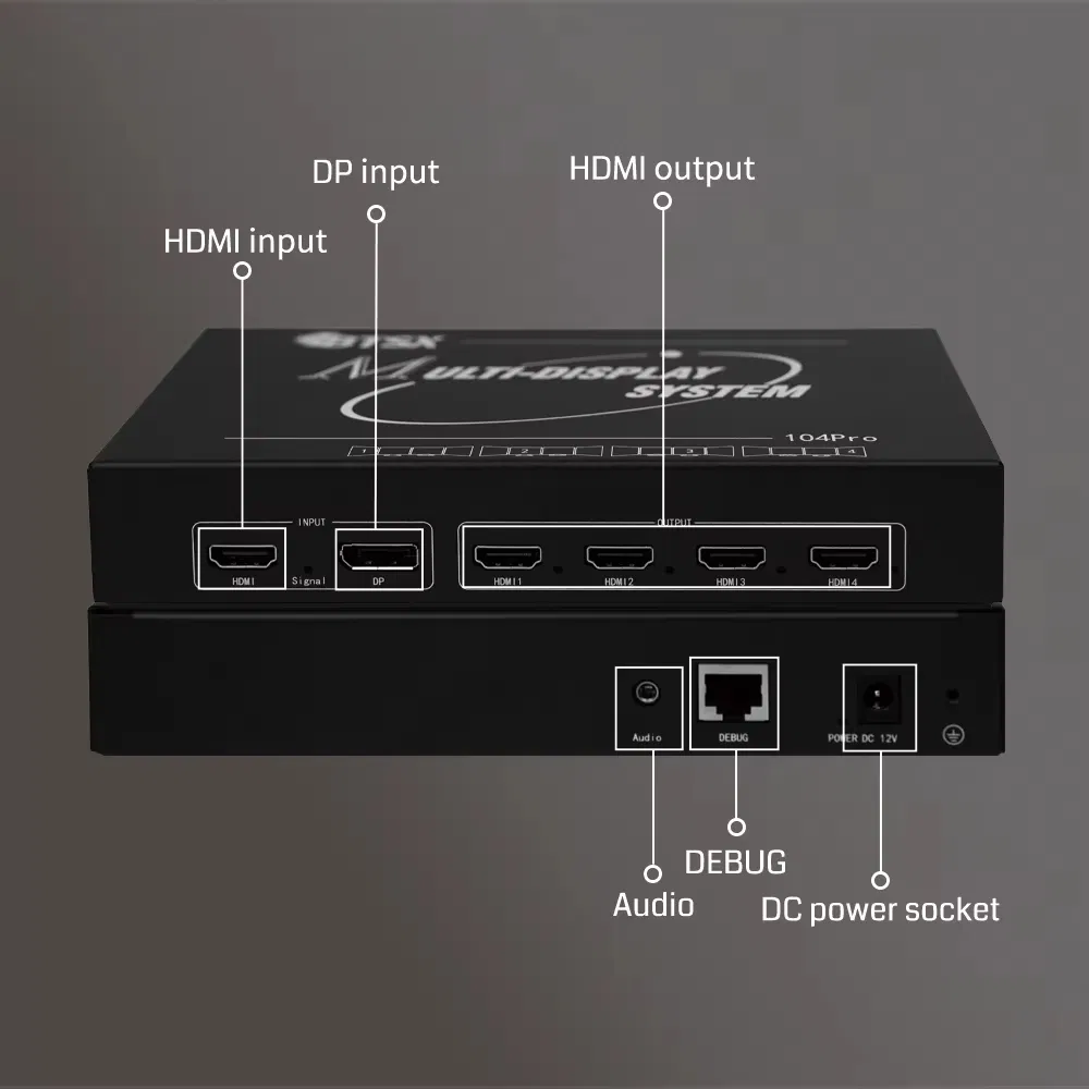 Разветвитель HDMI 1x4 4K60 для мультискрин