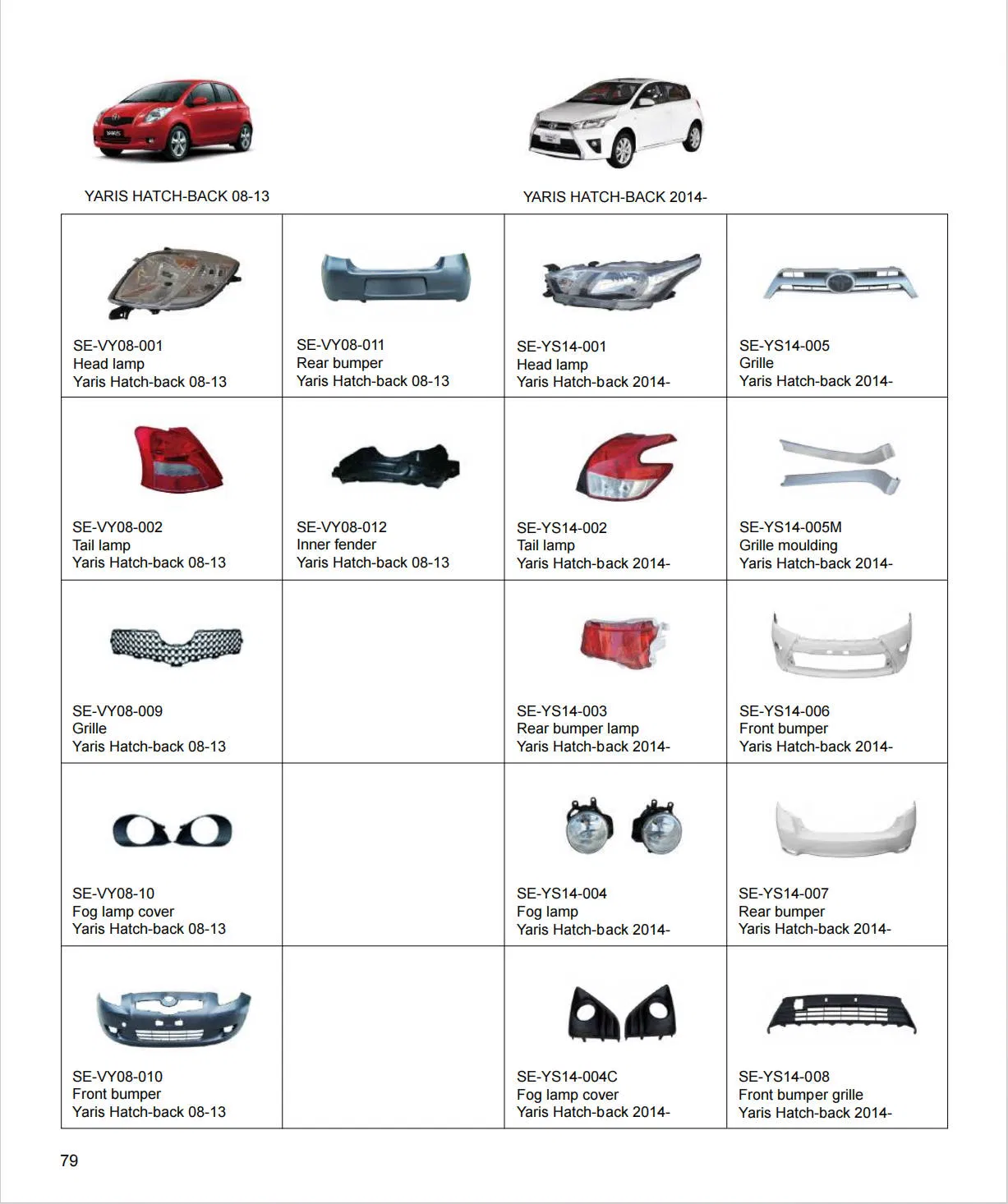 Фары для Toyota Yaris Hatchback 2008-2013
