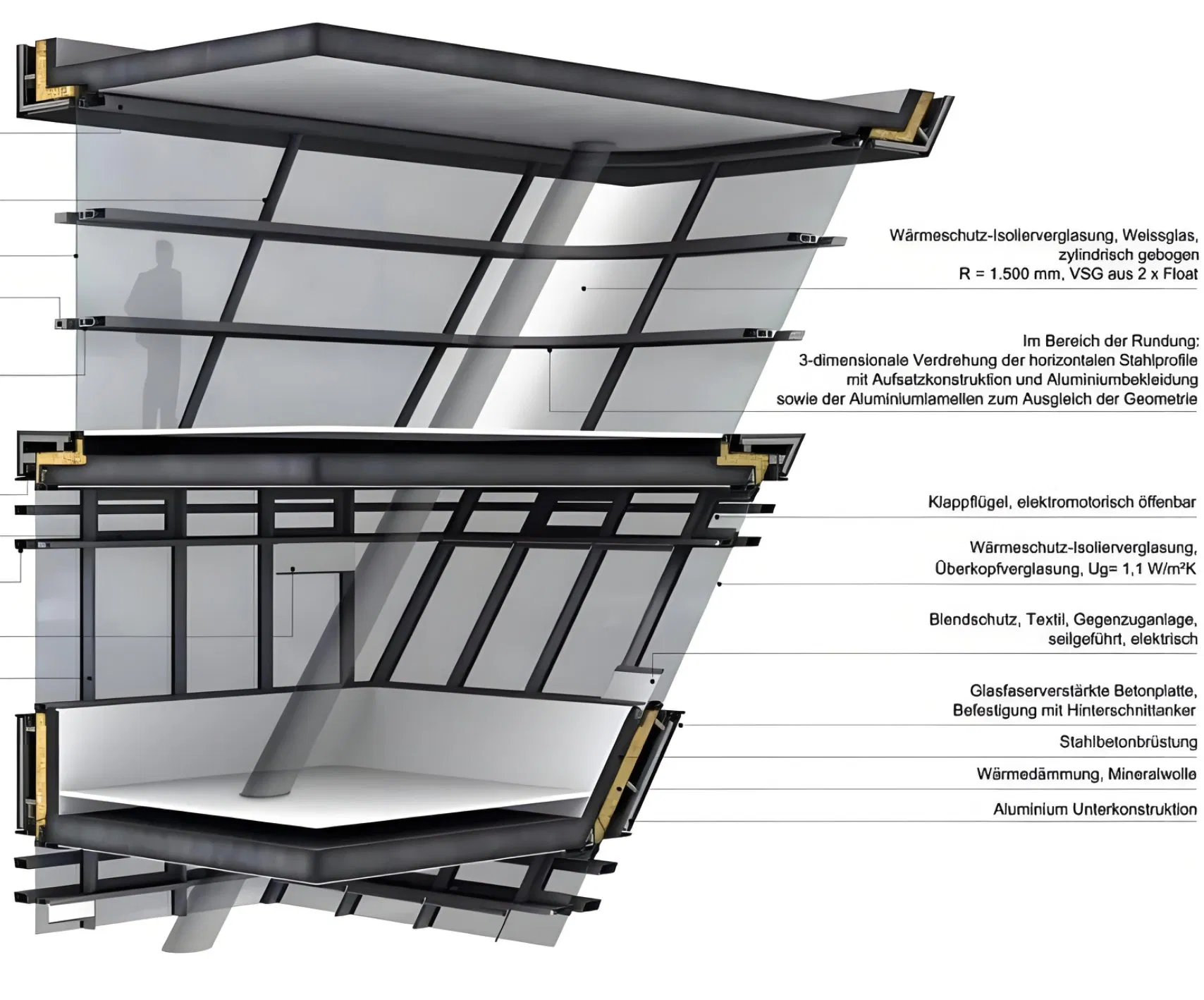 Stylish Decorative Glass for Contemporary Building Facade Designs