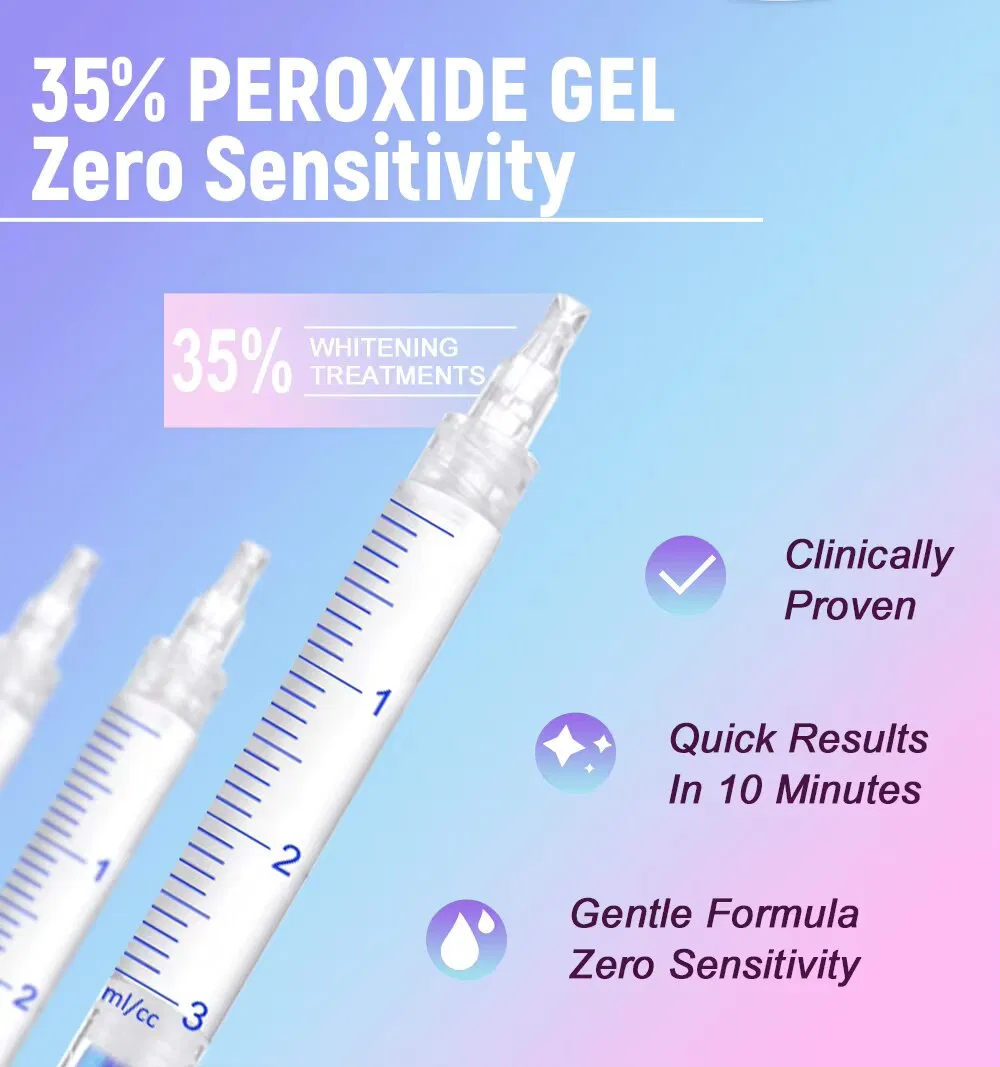 Glorysmile LED Light Activated Teeth Whitening Kit with 35% Carbamide Peroxide Ge