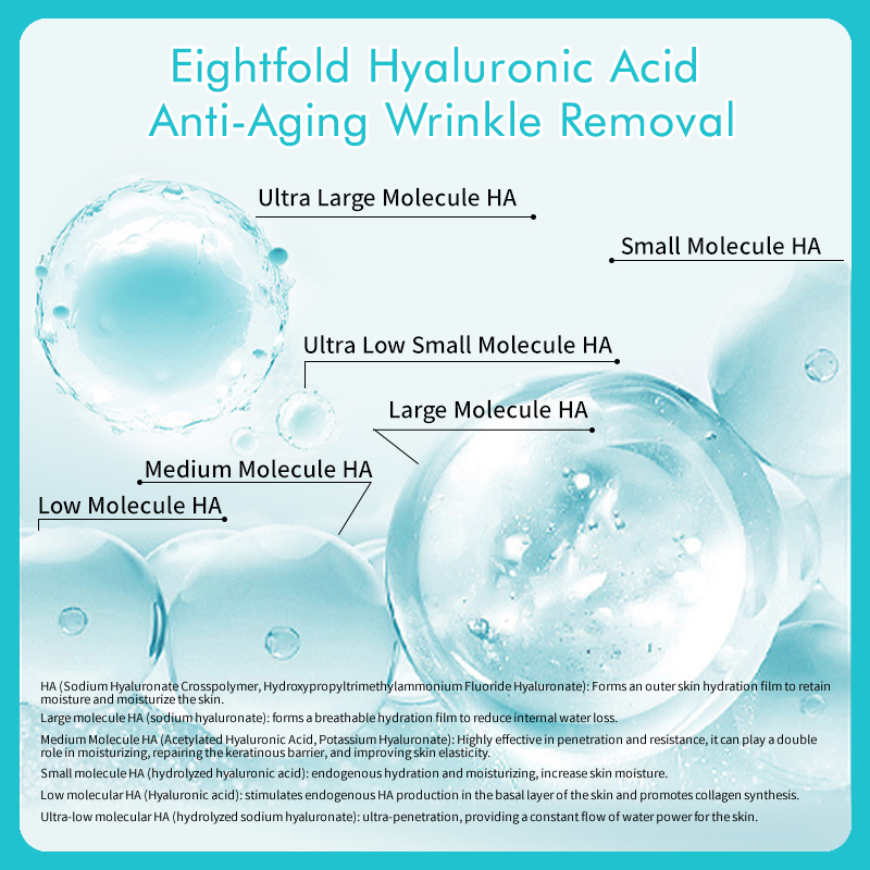 100% High Quality Deep Moisture Skin Serum for Smooth Skin Anti-Aging Formula to Reduce Fine Lines and Wrinkles Skin Care Facial Essence