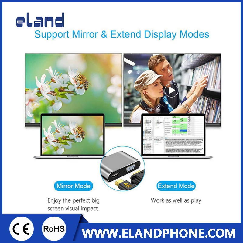 Type C to HDMI and VGA