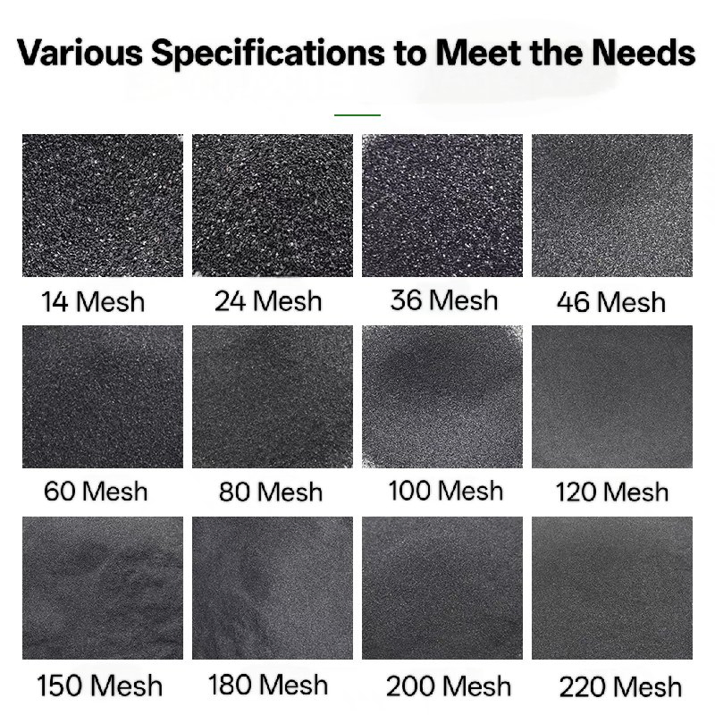 Holdwin Customized Silicon Carbide All Sizes Silicone Carbide Black Silicon Carbide Diamond Sic Powder for Refractory Material