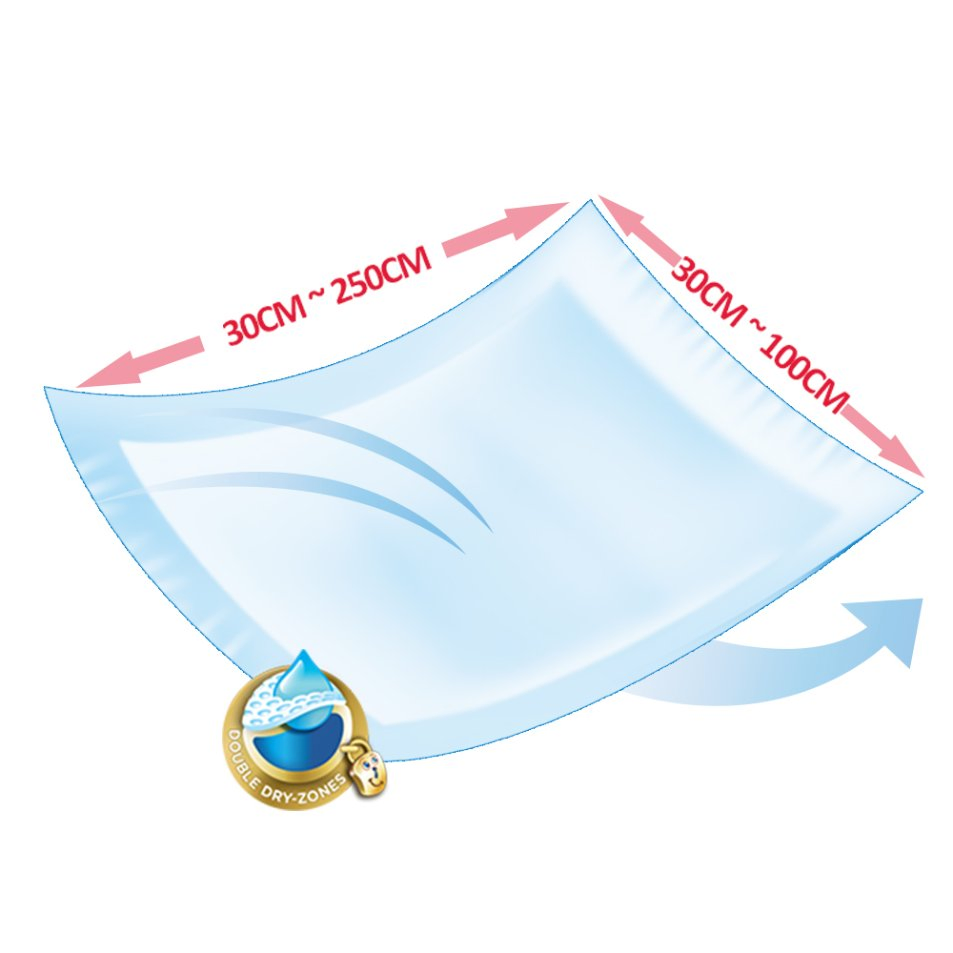 3D Leak-Proof Channels Adult Nursing Under Pads Disposable High Absorbency Incontinence Pad