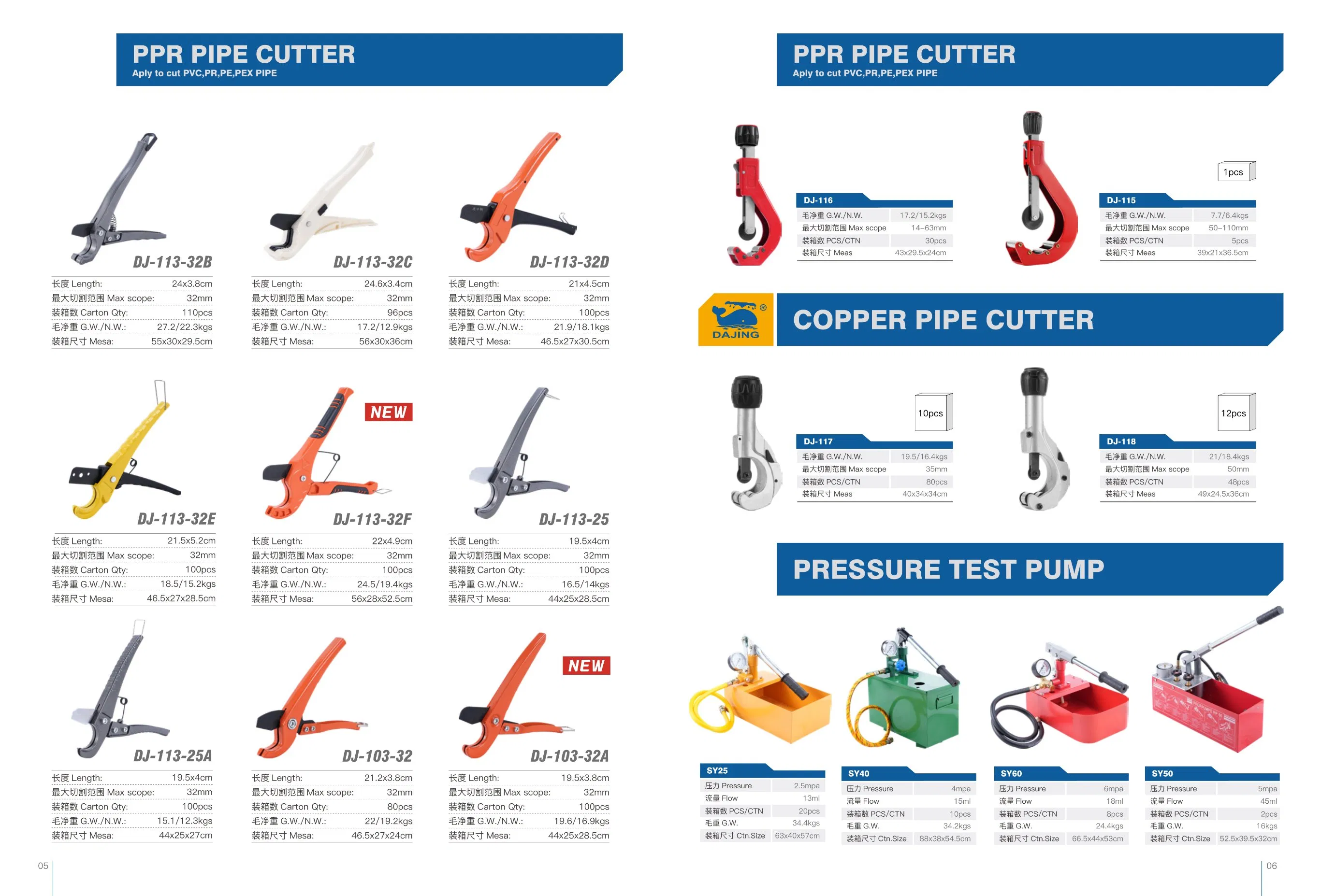 PVC Pipe Cutter, Pipe Cutter