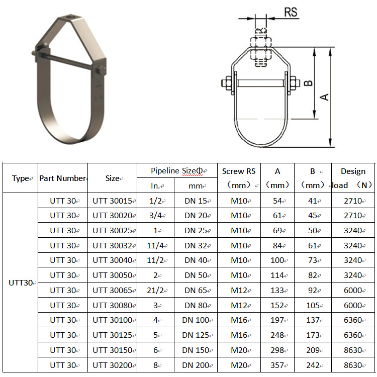 Coupling for Tube Clevis Hanger for Firefighting Pipe Clamp for Seismic Bracing