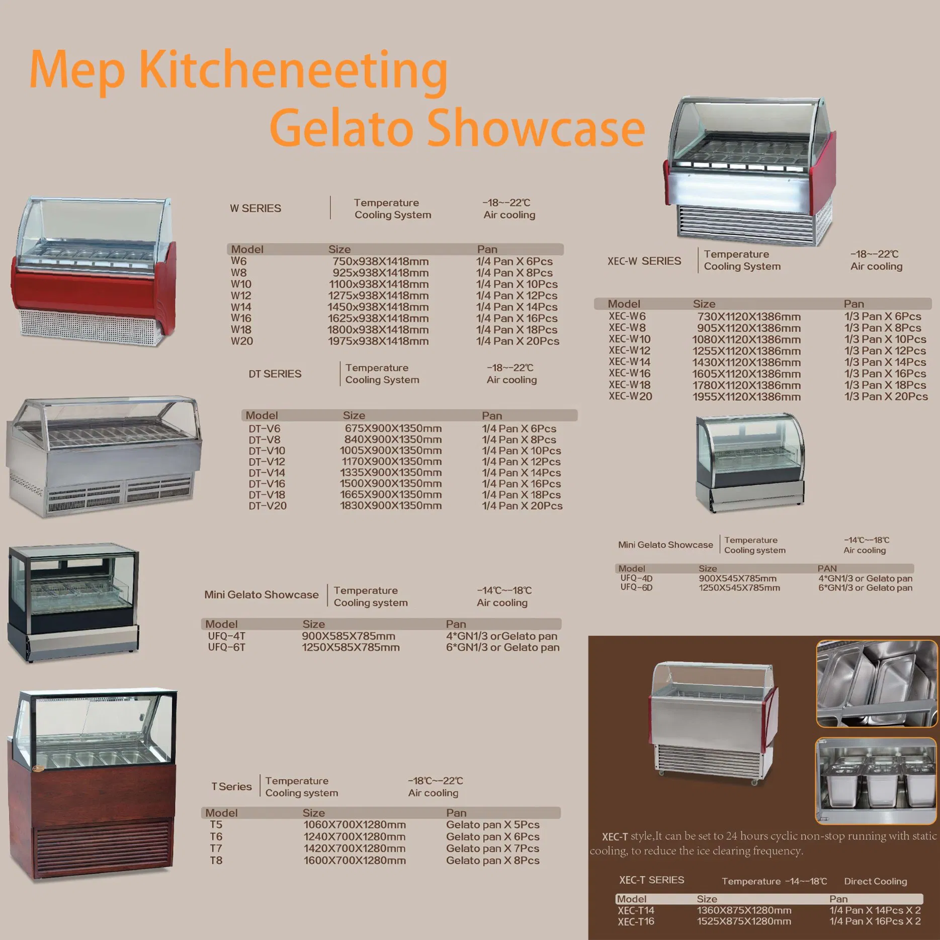Ufq-6D Mini Tabletop Showcase (Curved glass) Commercial Showcase Display Cooler Cake Bakery Cabinet Automatic Defrost Mini Fridge