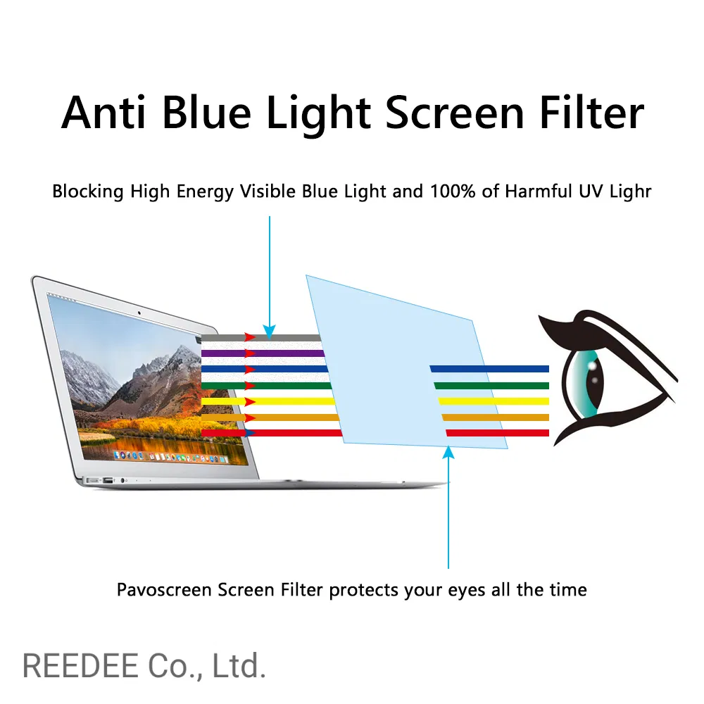 Top Sale Easy to Install Computer Screen Anti Blue Light Protector Eyes Filter