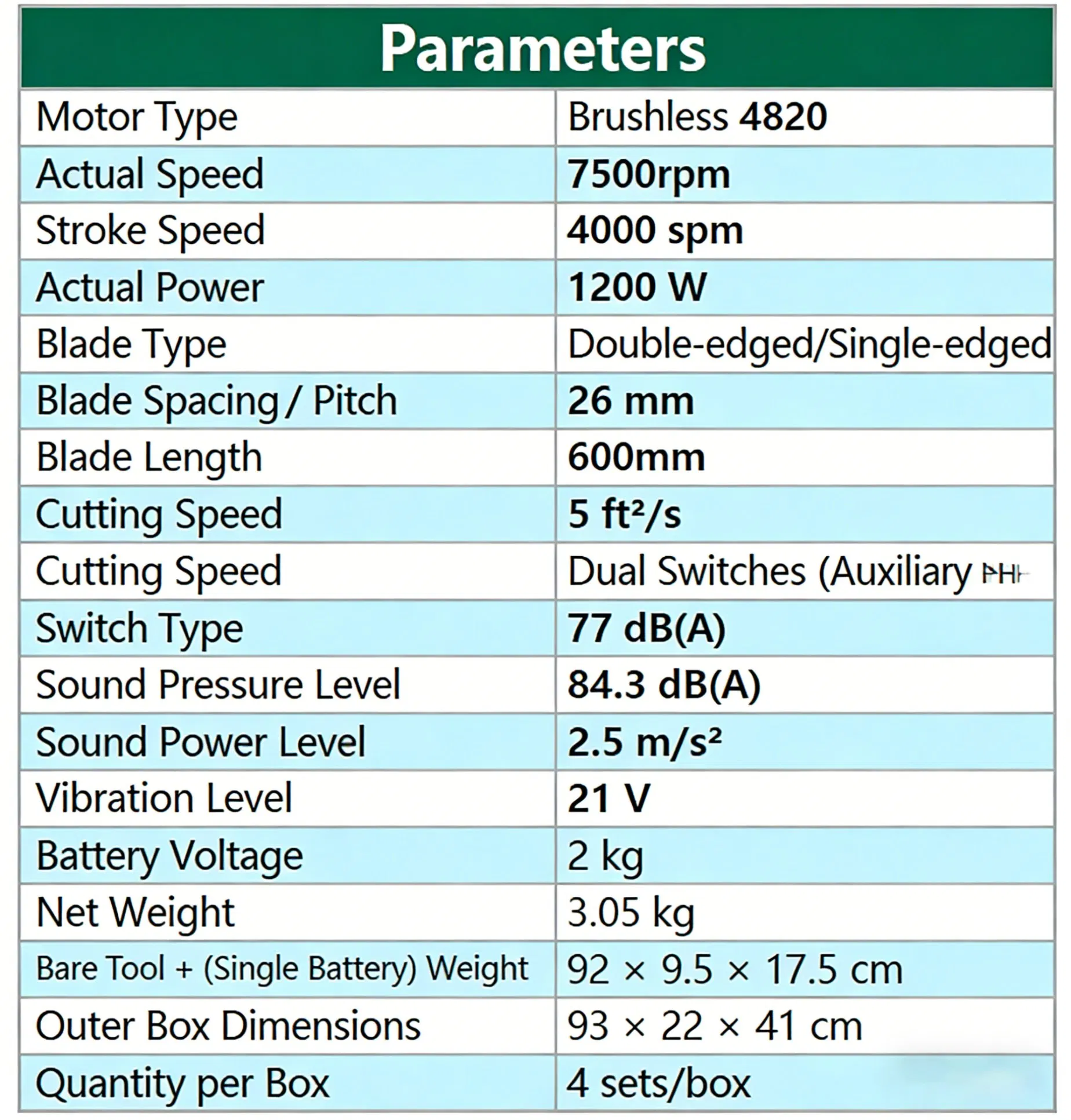 User-Friendly Electric Hedge Trimmer, Lightweight Rechargeable Home Tool for Trimming Shrubs