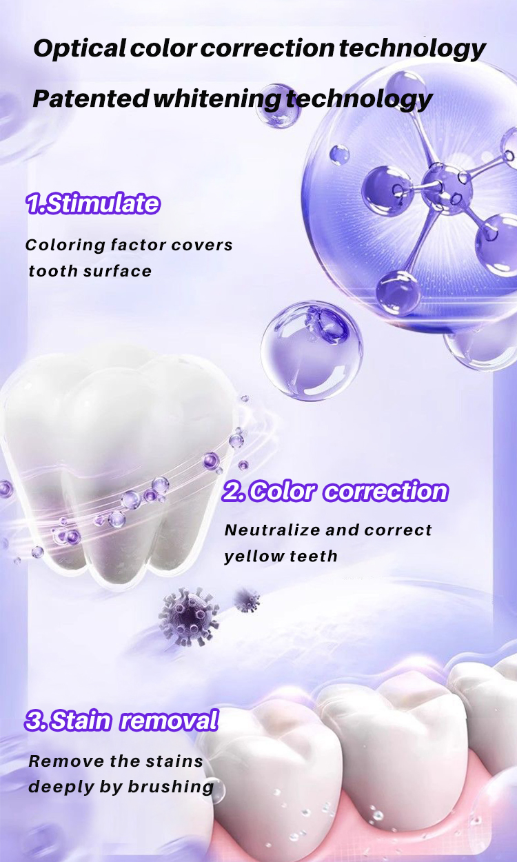 Glorysmile V34 Purple Toothpaste Multiple Packages in Stock