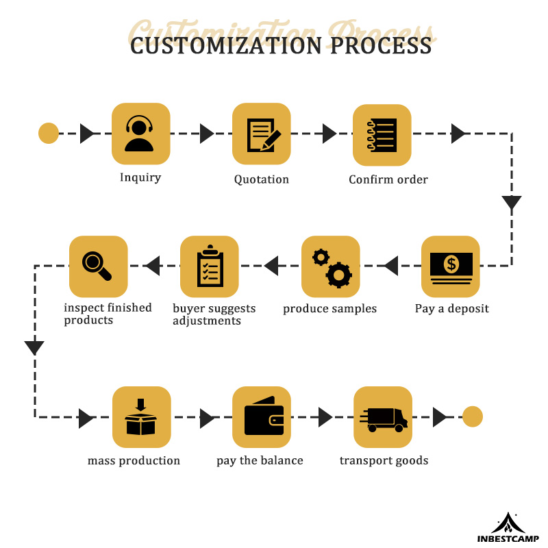 Fire Pit, Outdoor Fire Pit with Iron Art, Storage Shelf and Multi-Fuel