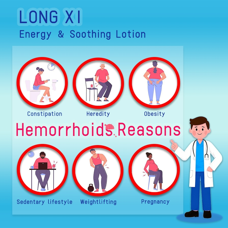 New Arrival in Stock Relieves Hemorrhoid Discomfort & Improves Related Symptoms