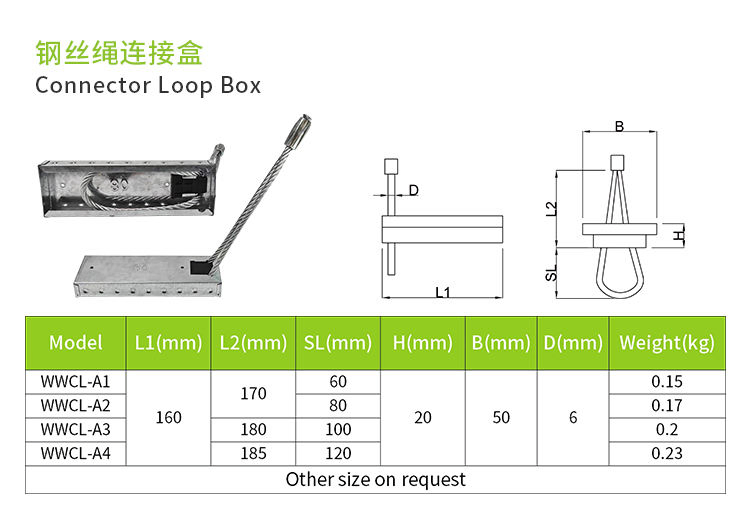 Galvanized Steel Connector Loop Box for Concrete Formwork