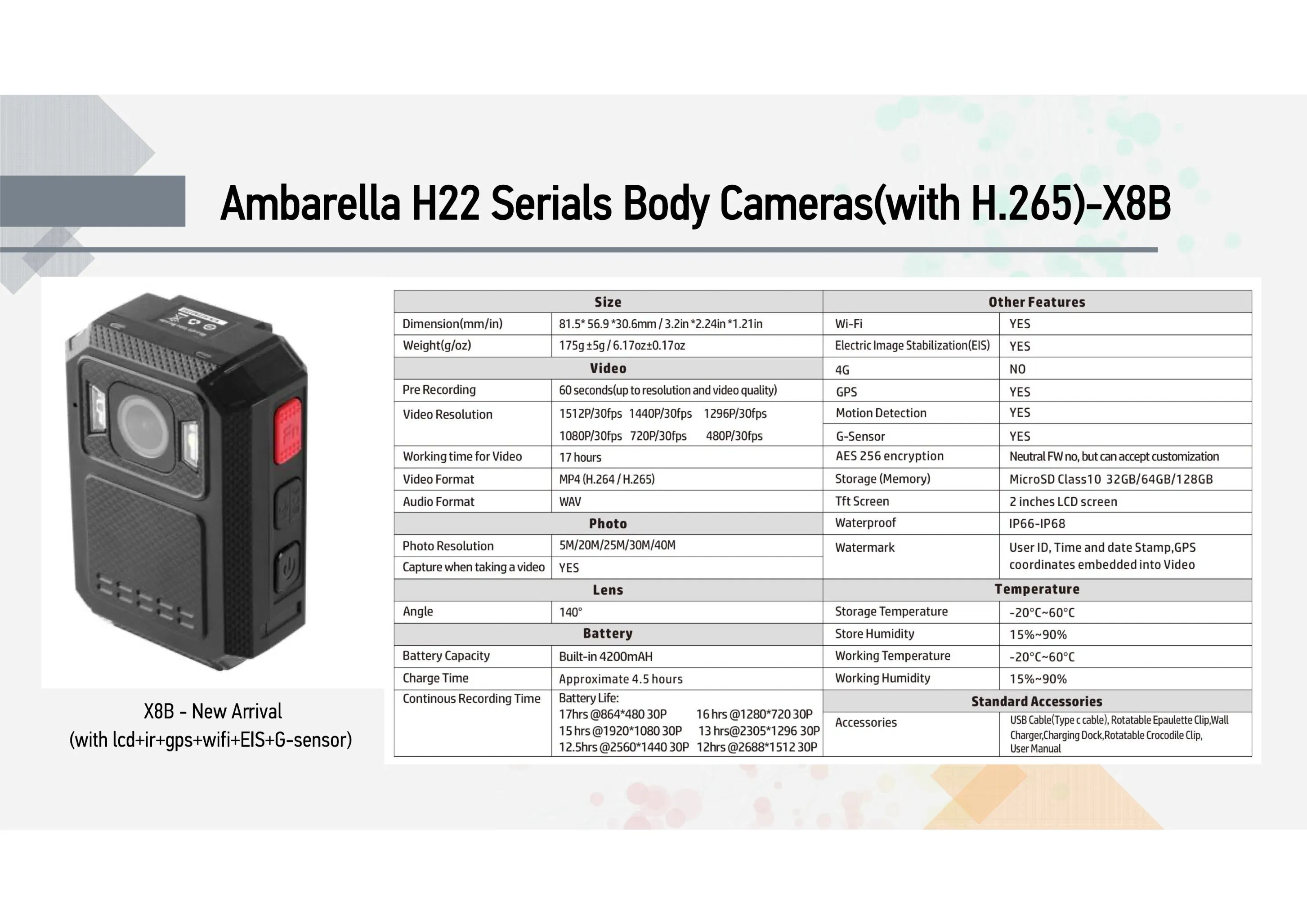 Efficient Body Worn Camera, 4MP GPS 64GB & H265 for Professional Safety