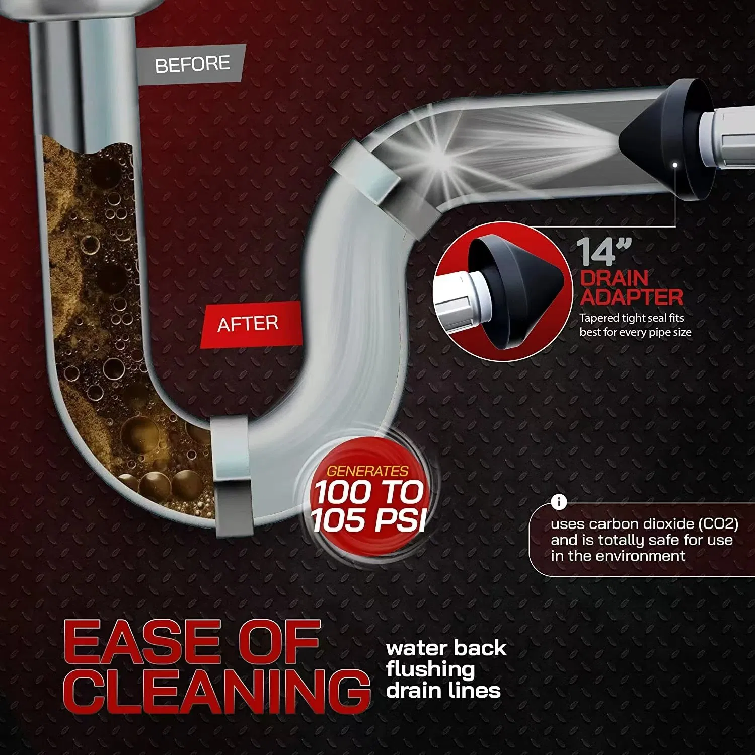 Factory AC Drain Line Cleaner Shot Drain Gun CO2 Drain Blaster Gun for A/C Condensate Lines