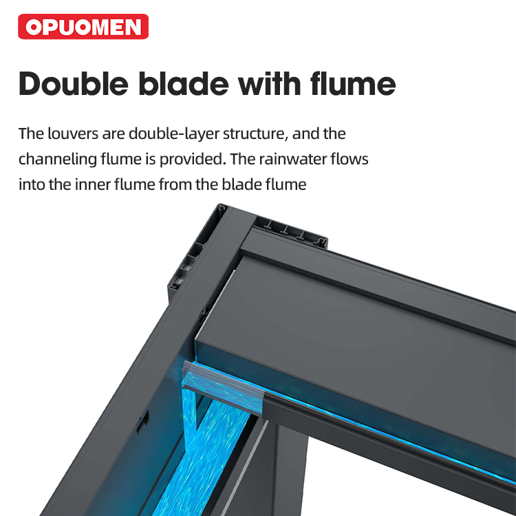 Stylish Aluminum Louver Pergola Offering Shade and Insulation Solutions