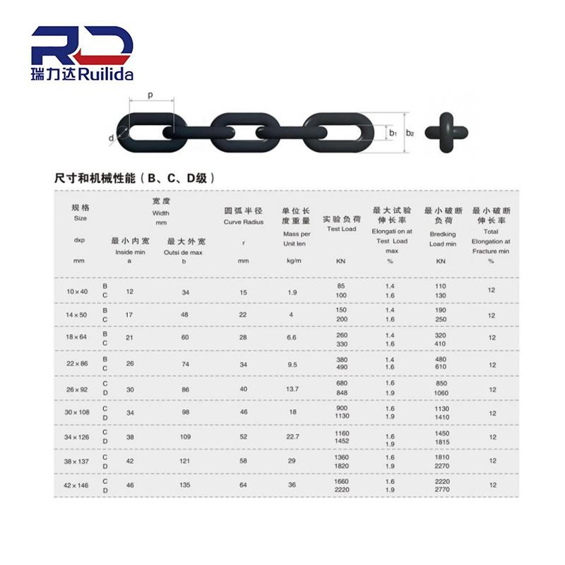 High Quality G100/G80/G63 Mining High-Tensile Compact Chain - Flat Chain/Alloy Steel Heavy-Duty Galvanized Welded Mining Link Chain for Lifting