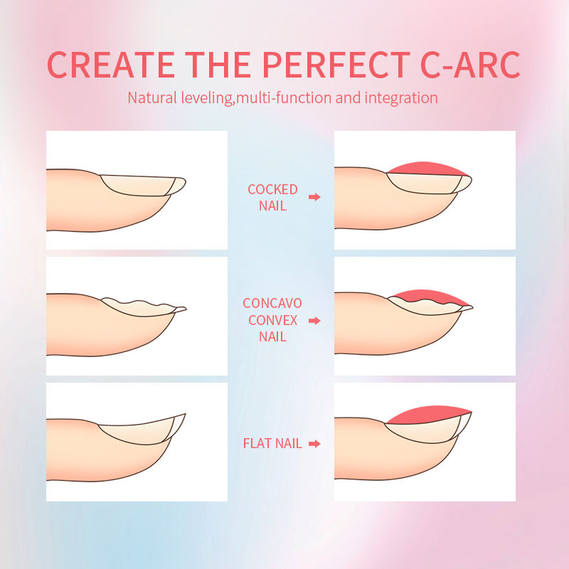 Kerui OEM High Quantity Non Toxic Clear Rubber Basetop UV Gel Polish