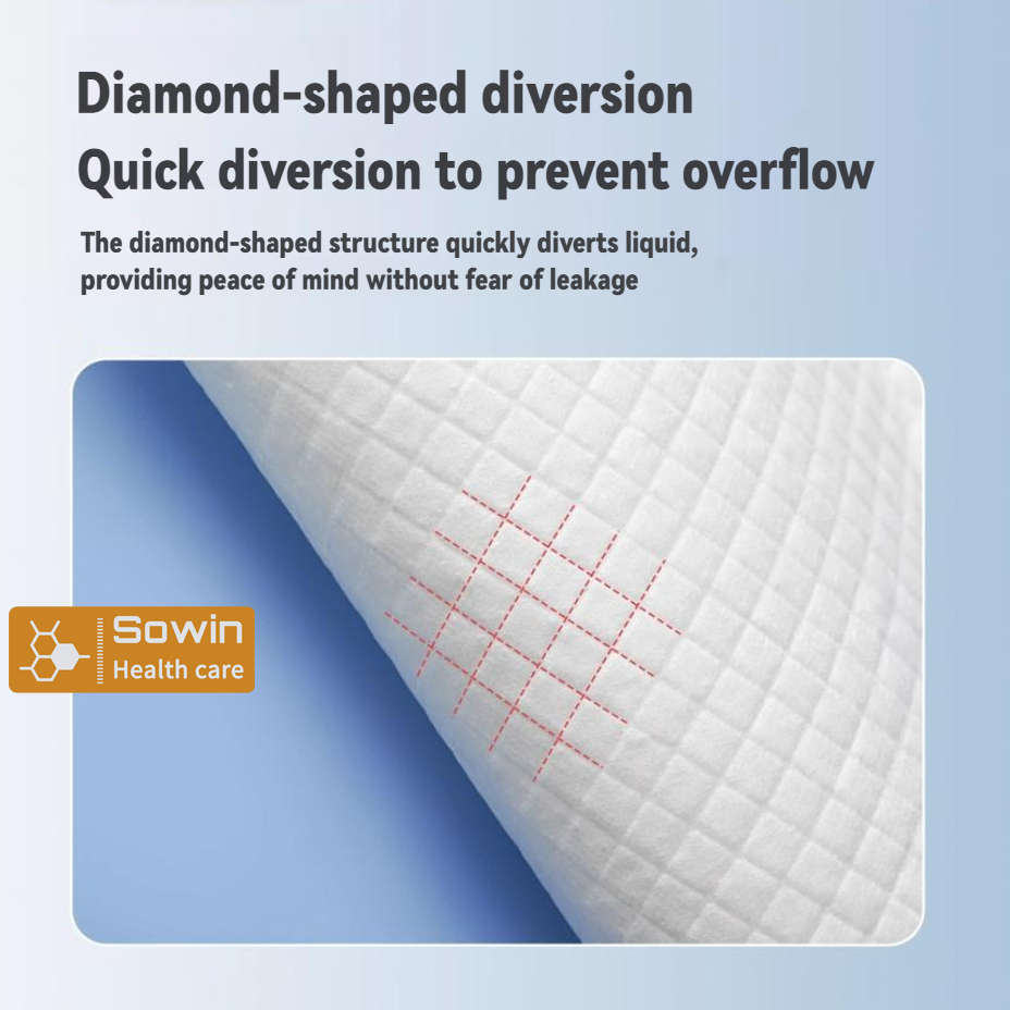 Disposable Incontinece Absorbent Bed Pad Diaper Pregnant Incontinece Underpad